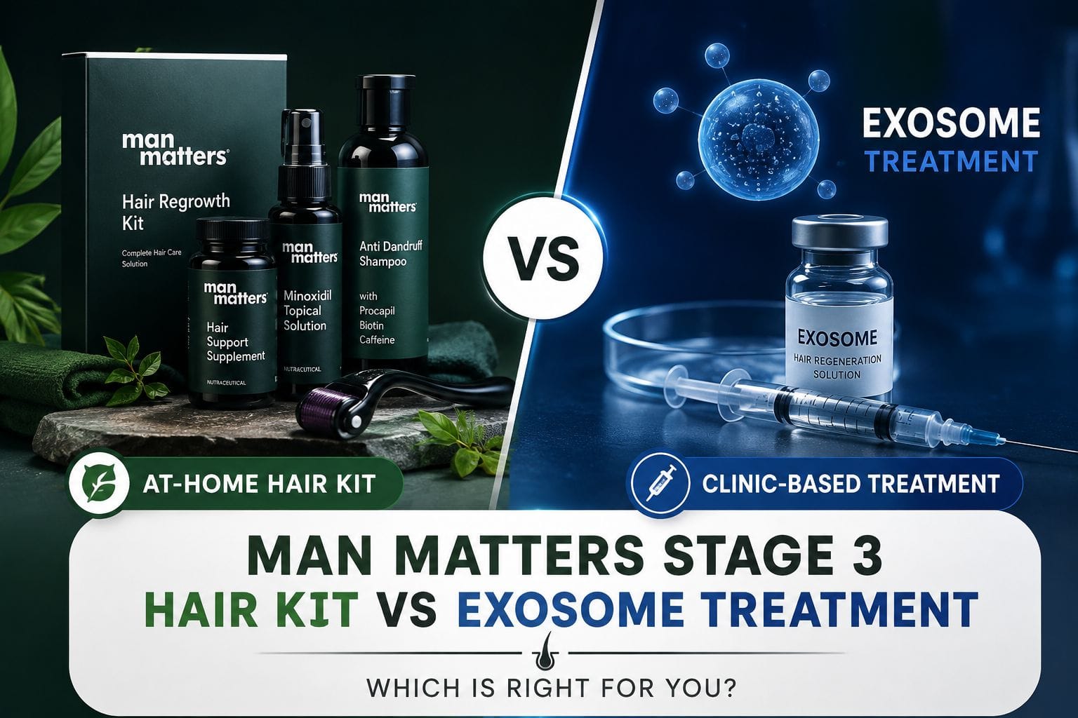 Man Matters Stage 3 Hair Kit vs Exosome Treatment